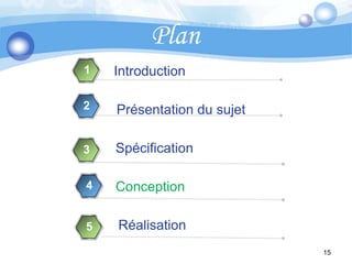 Plan   Introduction 12   Présentation du sujet  Spécification3 Conception 4  Réalisation 515
