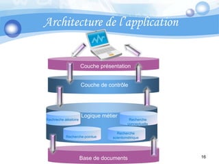 Architecture de l’application Couche présentationPrésentationCouche de contrôleLogique métierRechreche aléatoireRecherche conceptuelleRecherche scientométriqueRecherche pointueBase de fichiersBase de documents16