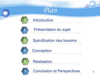 Plan     Introduction 1   Présentation du sujet2  Spécification des besoins3  Conception 4  Réalisation 5Conclusion et Perspectives  62