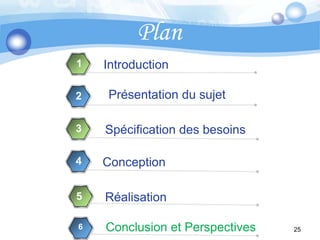 Environnement de développement : Netbeans