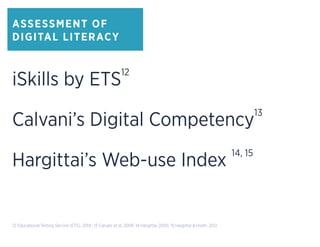 ASSESSMENT OF
DIGITAL LITERACY
iSkills by ETS
12
Calvani’s Digital Competency
13
Hargittai’s Web-use Index
14, 15
12 Educational Testing Service (ETS), 2014 ; 13 Calvani et al, 2009; 14 Hargittai, 2005; 15 Hargittai & Hsieh, 2012
 