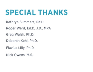 Kathryn Summers, Ph.D.
Roger Ward, Ed.D, J.D., MPA
Greg Walsh, Ph.D.
Deborah Kohl, Ph.D.
Flavius Lilly, Ph.D.
Nick Owens, M.S.
SPECIAL THANKS
 