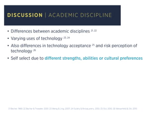 DISCUSSION | ACADEMIC DISCIPLINE
•	Differences between academic disciplines 21, 22
•	Varying uses of technology 23, 24
•	Also differences in technology acceptance 25
and risk perception of
technology 26
•	Self select due to different strengths, abilities or cultural preferences
21 Becher, 1989; 22 Becher & Troweler, 2001; 23 Weng & Ling, 2007; 24 Guidry & BrckaLorenz, 2010; 25 Orji, 2010; 26 Weisenfeld & Ott, 2010
 