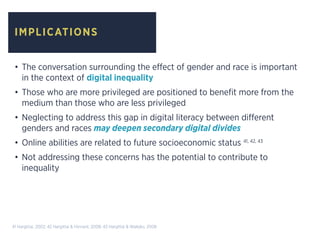 IMPLICATIONS
•	The conversation surrounding the effect of gender and race is important
in the context of digital inequality
•	Those who are more privileged are positioned to benefit more from the
medium than those who are less privileged
•	Neglecting to address this gap in digital literacy between different
genders and races may deepen secondary digital divides
•	Online abilities are related to future socioeconomic status 41, 42, 43
•	Not addressing these concerns has the potential to contribute to
inequality
41 Hargittai, 2002; 42 Hargittai & Hinnant, 2008; 43 Hargittai & Walejko, 2008
 