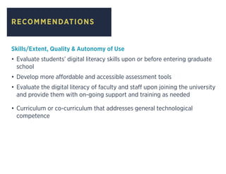 RECOMMENDATIONS
Skills/Extent, Quality & Autonomy of Use
•	Evaluate students’ digital literacy skills upon or before entering graduate
school
•	Develop more affordable and accessible assessment tools
•	Evaluate the digital literacy of faculty and staff upon joining the university
and provide them with on-going support and training as needed
•	Curriculum or co-curriculum that addresses general technological
competence
 