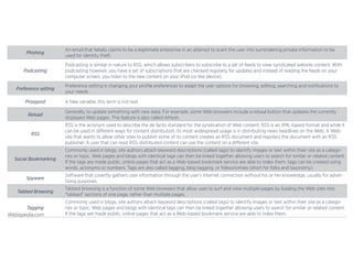 Phishing
An email that falsely claims to be a legitimate enterprise in an attempt to scam the user into surrendering private information to be
used for identity theft.
Podcasting
Podcasting is similar in nature to RSS, which allows subscribers to subscribe to a set of feeds to view syndicated website content. With
podcasting however, you have a set of subscriptions that are checked regularly for updates and instead of reading the feeds on your
computer screen, you listen to the new content on your iPod (or like device).
Preference setting
Preference setting is changing your profile preferences to adapt the user options for browsing, editing, searching and notifications to
your needs.
Proxypod A fake variable, this term is not real.
Reload
Generally, to update something with new data. For example, some Web browsers include a reload button that updates the currently
displayed Web pages. This feature is also called refresh.
RSS
RSS is the acronym used to describe the de facto standard for the syndication of Web content. RSS is an XML-based format and while it
can be used in different ways for content distribution, its most widespread usage is in distributing news headlines on the Web. A Web-
site that wants to allow other sites to publish some of its content creates an RSS document and registers the document with an RSS
publisher. A user that can read RSS-distributed content can use the content on a different site.
Social Bookmarking
Commonly used in blogs, site authors attach keyword descriptions (called tags) to identify images or text within their site as a catego-
ries or topic. Web pages and blogs with identical tags can then be linked together allowing users to search for similar or related content.
If the tags are made public, online pages that act as a Web-based bookmark service are able to index them. tags can be created using
words, acronyms or numbers. Tags are also called tagging, blog tagging, or folksonomies (short for folks and taxonomy).
Spyware
Software that covertly gathers user information through the user's Internet connection without his or her knowledge, usually for adver-
tising purposes.
Tabbed Browsing
Tabbed browsing is a function of some Web browsers that allow uses to surf and view multiple pages by loading the Web sites into
"tabbed" sections of one page, rather than multiple pages.
Tagging
Commonly used in blogs, site authors attach keyword descriptions (called tags) to identify images or text within their site as a catego-
ries or topic. Web pages and blogs with identical tags can then be linked together allowing users to search for similar or related content.
If the tags are made public, online pages that act as a Web-based bookmark service are able to index them.Webopedia.com
 