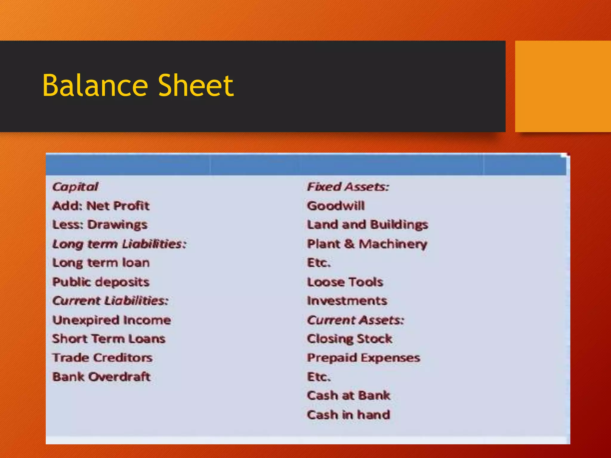 Balance Sheet
 