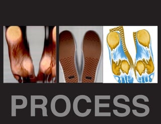 Presentationfinalconceptresearch