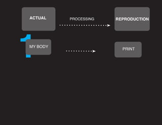 Presentationfinalconceptresearch