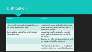 Distribution
Online Physical
- links on all my social media platforms to
the online subscription page
- local comic shops and collectible shops
as it’s superhero based and they sell lots of
superhero content
Blogs reading parts of the article to get
more attraction
Independent coffee shops for my older
target audince (eg daisy and co ,shenley
tea rooms )
Cinemas as I offer free cinema tickets and
my magazine is a film magazine
Film festivals as it helps me to meet client
requirements and get wider target audince
 