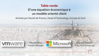 Table-ronde
D’une équation économique à
un modèle orienté client
Copyright © 2018 Veritas Technologies.17
Hervé Oliny
Presales Manager
Franck Poulain
Sr Dr, OCPTechnology
Animée par Daniel de Prezzo, Head ofTechnology, Europe du Sud
 