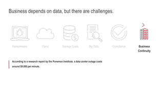 Business depends on data, but there are challenges.
Storage CostsRansomware Compliance Business
Continuity
According to a research report by the Ponemon Institiute, a data center outage costs
around $9,000 per minute.
Big DataCloud
 