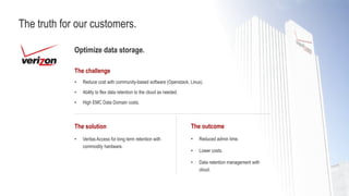 The solution
• Veritas Access for long term retention with
commodity hardware.
The challenge
• Reduce cost with community-based software (Openstack, Linux).
• Ability to flex data retention to the cloud as needed.
• High EMC Data Domain costs.
Optimize data storage.
The truth for our customers.
The outcome
• Reduced admin time.
• Lower costs.
• Data retention management with
cloud.
 