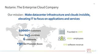 Nutanix:The Enterprise Cloud Company
| 52
10000+customers
Over 145 countries
6continents
+90 Net Promoter Score
Our mission : Make datacenter infrastructure and clouds invisible,
elevating IT to focus on applications and services
Founded in 2009
4000+ employees
$1B software revenue
 