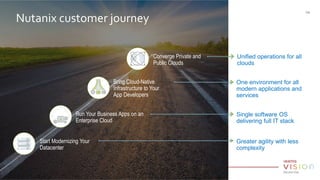 Start Modernizing Your
Datacenter
Single software OS
delivering full IT stack
Run Your Business Apps on an
Enterprise Cloud
Converge Private and
Public Clouds
One environment for all
modern applications and
services
Unified operations for all
clouds
Greater agility with less
complexity
Bring Cloud-Native
Infrastructure to Your
App Developers
Nutanix customer journey
| 53
 