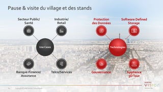 Copyright © 2018 Veritas Technologies.64
Pause & visite du village et des stands
Secteur Public/
Santé
Industrie/
Retail
Banque-Finance/
Assurance
Telco/Services
Protection
des Données
Software Defined
Storage
Gouvernance Appliance
3DTour
Use Cases Technologies
 