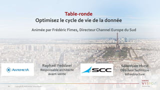 Table-ronde
Optimisez le cycle de vie de la donnée
Copyright © 2018 Veritas Technologies.66
Raphaël Feddawi
Responsable architecte
avant-vente
Animée par Frédéric Fimes, Directeur Channel Europe du Sud
Sébastien Hurst
DirecteurTechnique
Infrastructure
 