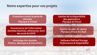 Copyright © 2018 Veritas Technologies.74
Notre expertise pour vos projets
Protection contre la perte de
données
Physique &Virtuel
Gouvernance de l’information
Données inactives, eDiscovery, Suivi
des accès & GDPR
Archivage des données
Fichiers, Messagerie & SharePoint
Gestion de la disponibilité
des applications
Physique &Virtuel
Gestion du plan de reprise
Physique,Virtuel & Cloud
Software Defined Storage
Performance & Disponibilité
74
 