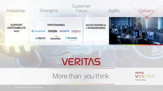 Copyright © 2018 Veritas Technologies.8
SUPPORT
DISPONIBILITE
24x7
PARTENAIRES ACCES RAPIDE A
L’ENGINEERING
 