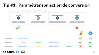 13
Exemple 1
Exemple 2
Exemple 3 Paid Search
Email Organic
Paid Search
Paid Search
Paid Search Direct Organic
> >
> > >
Ti...