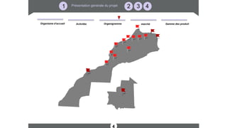 1 2 3 4Présentation générale du projet
4
Organisme d’accueil marchéActivités Organigramme Gamme des produit
 