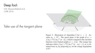 Take use of the tangent plane
Deep fool:
S.M. Moosavi-Dezfooli et al.
CVPR, 2016.
 