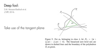 Take use of the tangent plane
Deep fool:
S.M. Moosavi-Dezfooli et al.
CVPR, 2016.
 