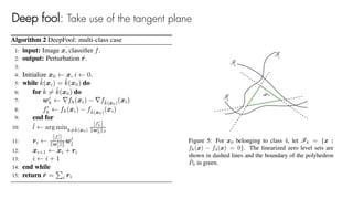 Deep fool: Take use of the tangent plane
 