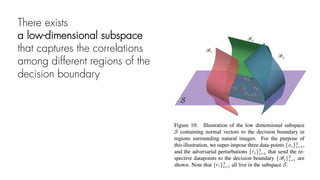 There exists
a low-dimensional subspace
that captures the correlations
among different regions of the
decision boundary
 