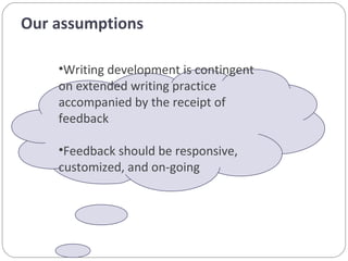 Our assumptions Writing development is contingent on extended writing practice accompanied by the receipt of feedback  Feedback should be responsive, customized, and on-going 