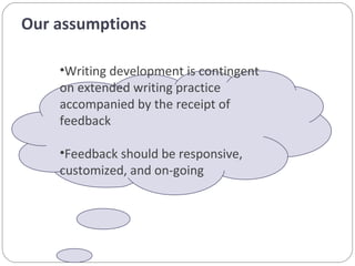 Our assumptions <ul><li>Writing development is contingent on extended writing practice accompanied by the receipt of feedb...