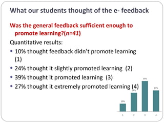 What our students thought of  the e- feedback <ul><li>Was the general feedback sufficient enough to promote learning?( n=4...