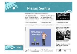 Nissan	
  Sentra	
  
Mídia	
  
 
