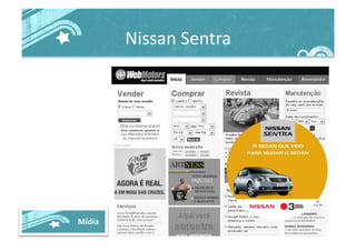 Nissan	
  Sentra	
  
Mídia	
  
 
