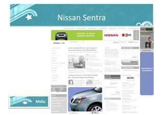 Nissan	
  Sentra	
  
Mídia	
  
 