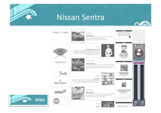 Nissan	
  Sentra	
  
Mídia	
  
 