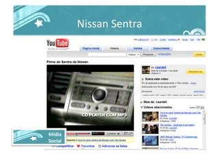 Nissan	
  Sentra	
  
Mídia	
  
Social	
  
 