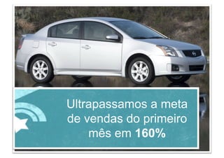 Ultrapassamos a meta
de vendas do primeiro
mês em 160%
 