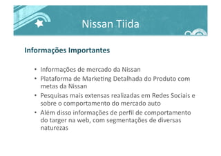 Nissan	
  Tiida	
  
Informações	
  Importantes	
  
•  Informações	
  de	
  mercado	
  da	
  Nissan	
  
•  Plataforma	
  de	
  Marke>ng	
  Detalhada	
  do	
  Produto	
  com	
  
metas	
  da	
  Nissan	
  
•  Pesquisas	
  mais	
  extensas	
  realizadas	
  em	
  Redes	
  Sociais	
  e	
  
sobre	
  o	
  comportamento	
  do	
  mercado	
  auto	
  
•  Além	
  disso	
  informações	
  de	
  perﬁl	
  de	
  comportamento	
  
do	
  targer	
  na	
  web,	
  com	
  segmentações	
  de	
  diversas	
  
naturezas	
  
 