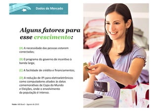 Alguns fatores para
esse crescimento:
(A)	
  A	
  necessidade	
  das	
  pessoas	
  estarem	
  
conectadas;	
  
(B)	
  0	
  programa	
  do	
  governo	
  de	
  incen>vo	
  à	
  
banda	
  larga;	
  
(C)	
  A	
  facilidade	
  de	
  crédito	
  e	
  ﬁnanciamentos;	
  
(D)	
  A	
  redução	
  de	
  IPI	
  para	
  eletroeletrônicos	
  
como	
  computadores	
  aliados	
  às	
  datas	
  
comemora>vas	
  de	
  Copa	
  do	
  Mundo	
  
e	
  Eleições,	
  onde	
  o	
  envolvimento	
  
da	
  população	
  é	
  intenso.	
  
Fonte:	
  IAB	
  Brasil	
  –	
  Agosto	
  de	
  2010	
  
Dados	
  de	
  Mercado	
  
 
