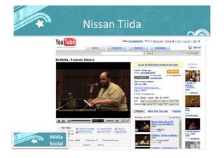 Nissan	
  Tiida	
  
Mídia	
  
Social	
  
 