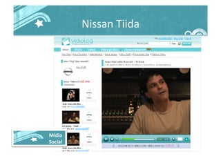 Nissan	
  Tiida	
  
Mídia	
  
Social	
  
 