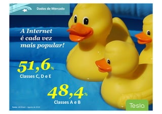 A Internet
é cada vez
mais popular!
Fonte:	
  IAB	
  Brasil	
  –	
  Agosto	
  de	
  2010	
  
51,6%	
  
Classes	
  C,	
  D	
  e	
  E	
  
48,4%	
  
Classes	
  A	
  e	
  B	
  
Dados	
  de	
  Mercado	
  
 