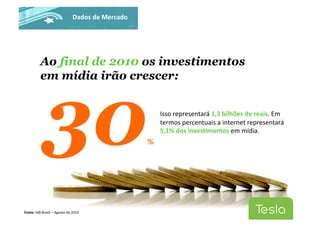 Ao final de 2010 os investimentos
em mídia irão crescer:
Fonte:	
  IAB	
  Brasil	
  –	
  Agosto	
  de	
  2010	
  
30%	
  
Isso	
  representará	
  1,3	
  bilhões	
  de	
  reais.	
  Em	
  
termos	
  percentuais	
  a	
  internet	
  representará	
  
5,1%	
  dos	
  invesJmentos	
  em	
  mídia.	
  
Dados	
  de	
  Mercado	
  
 