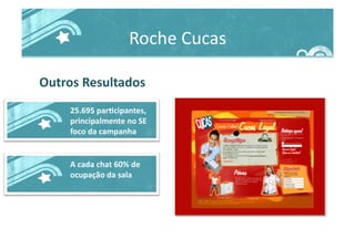 Roche	
  Cucas	
  
Outros	
  Resultados	
  
25.695	
  parJcipantes,	
  
principalmente	
  no	
  SE	
  
foco	
  da	
  campanha	
  
A	
  cada	
  chat	
  60%	
  de	
  
ocupação	
  da	
  sala	
  	
  
 