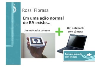 Rossi	
  Fibrasa	
  
Um	
  marcador	
  comum	
  
Um	
  notebook	
  
com	
  câmera	
  
Em	
  uma	
  ação	
  normal	
  
de	
  RA	
  existe...	
  
+	
  
Tudo	
  pré-­‐gravado	
  
Sem	
  emoção	
  
 