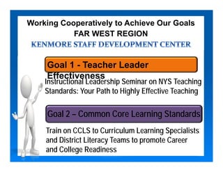 Working Cooperatively to Achieve Our Goals
           FAR WEST REGION



     Goal 1 - Teacher Leader
     Effectiveness
    Instructional Leadership Seminar on NYS Teaching
    Standards: Your Path to Highly Effective Teaching

     Goal 2 – Common Core Learning Standards
    Train on CCLS to Curriculum Learning Specialists
    and District Literacy Teams to promote Career
    and College Readiness
 