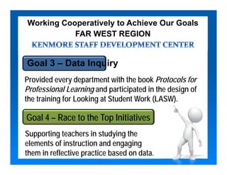 Working Cooperatively to Achieve Our Goals
           FAR WEST REGION


Goal 3 – Data Inquiry
Provided every department with the book Protocols for
Professional Learning and participated in the design of
the training for Looking at Student Work (LASW).

Goal 4 – Race to the Top Initiatives
Supporting teachers in studying the
elements of instruction and engaging
them in reflective practice based on data.
 