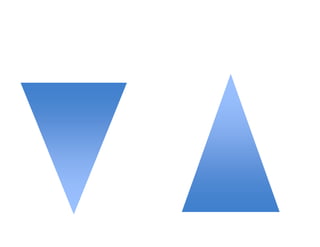 Presentation finalmarch9