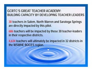 GCRTC’S GREAT TEACHER ACADEMY:
BUILDING CAPACITY BY DEVELOPING TEACHER LEADERS

30 teachers in Salem, North Warren and Saratoga Springs
are directly impacted by this pilot.
686 teachers will be impacted by those 30 teacher-leaders
in their respective districts.
4,634 teachers will ultimately be impacted in 32 districts in
the WSWHE BOCES region.
 